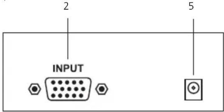 2 INPUT 5