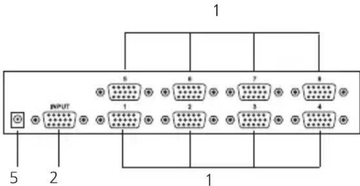 1 5 2 INPUT 1 2 3 4 1