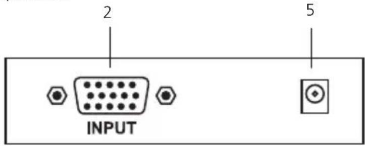 2 INPUT 5