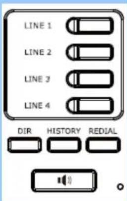 LINE 1 LINE 2 LINE 3 LINE 4 DIR HISTORY REDIAL