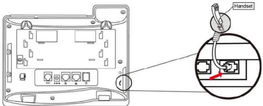 Handset