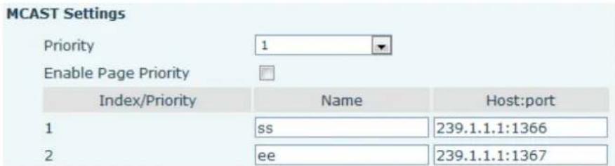 MCAST Settings Priority 1 Enable Page Priority Index/Priority Name Host:port 1 ss 239.1.1.1:1366 2 ee 239.1.1.1:1367
