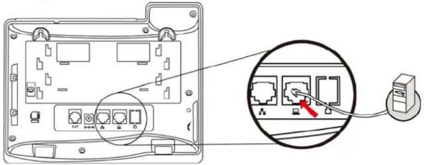 Diagram showing internal components of a device with labeled ports and connections, including a magnified inset highlighting a specific port.