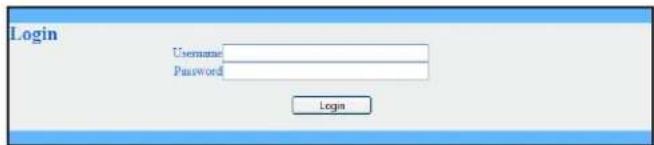 Login Username Password Login