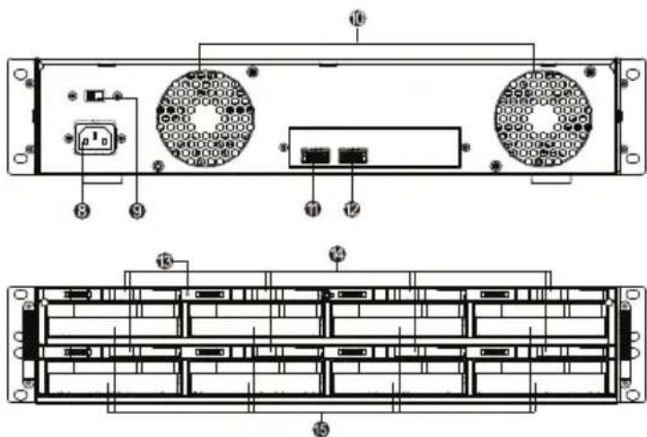 Technical diagram of an electronic device rear panel with labeled components and internal layout