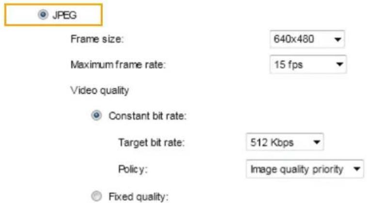 JPEG Frame size: 640x480 Maximum frame rate: 15 fps Video quality Constant bit rate: Target bit rate: 512 Kbps Policy: Image quality priority Fixed quality: