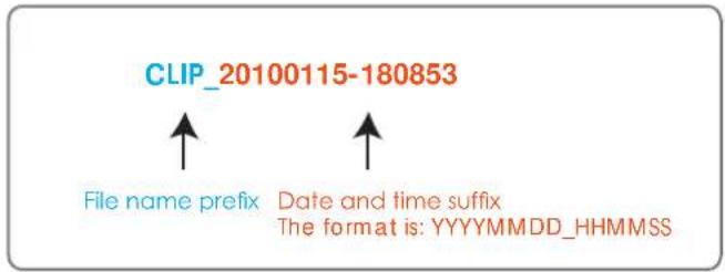 CLIP_20100115-180853 File name prefix Date and time suffix The format is: YYYYMMDD_HHMMSS
