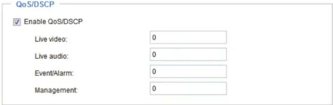 QoS/DSCP Enable QoS/DSCP Live video: 0 Live audio: 0 Event/Alarm: 0 Management: 0
