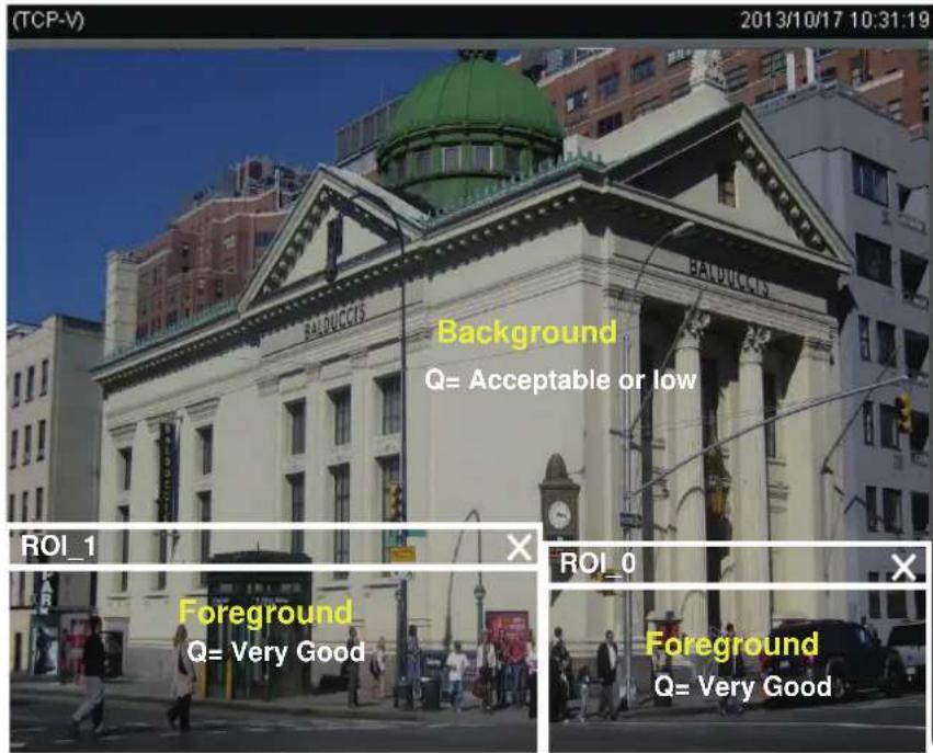 (TCP-V) 2013/10/17 10:31:19 Background Q= Acceptable or low ROI_1 Foreground Q= Very Good ROI_0 Foreground Q= Very Good