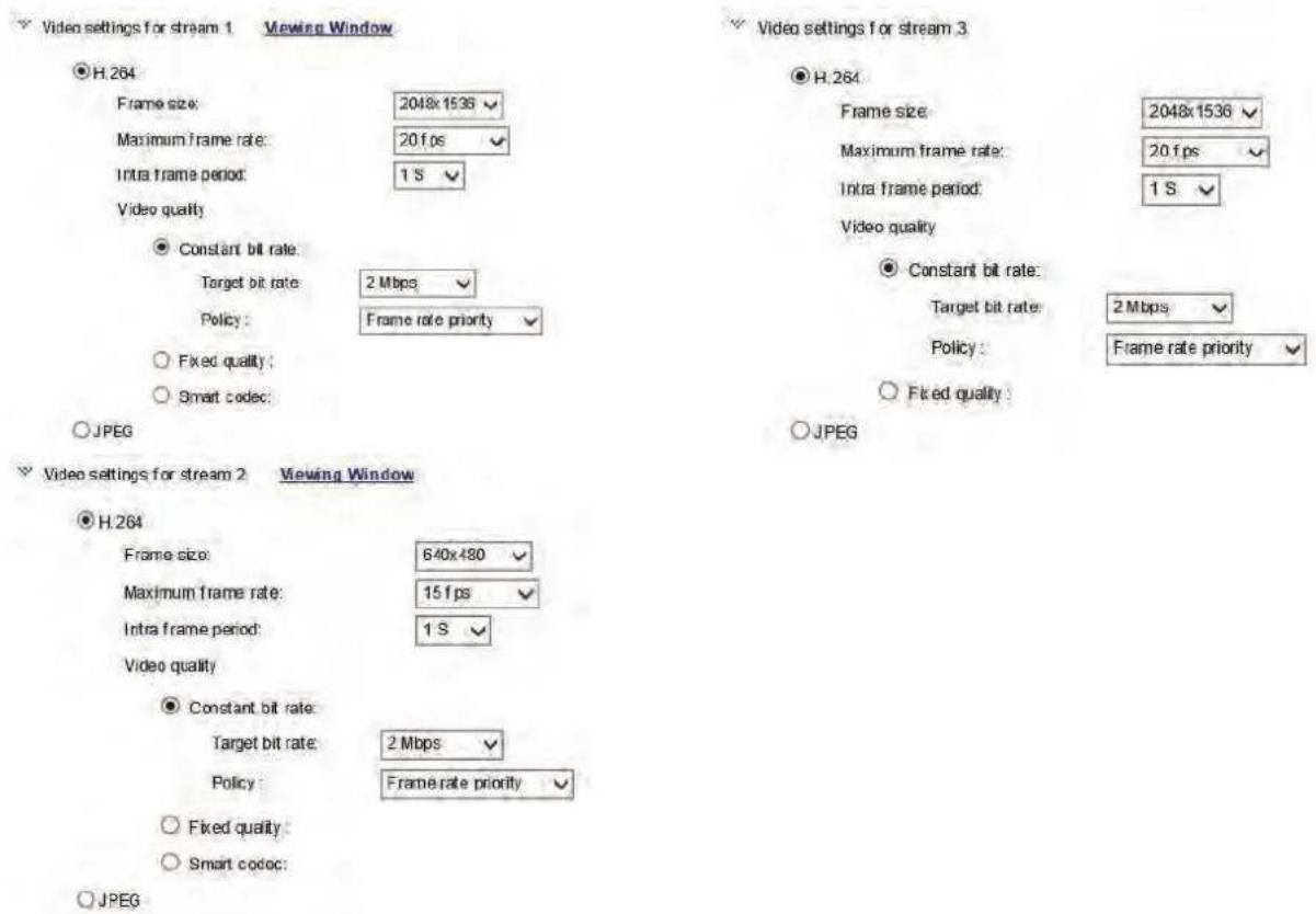 Video settings for stream 1 Viewing Window H.264 Frame size: 2048x1536 Maximum frame rate: 20 fps Intra frame period: 1 S Video quality Constant bit rate: Target bit rate: 2 Mbps Policy: Frame rate priority Fixed quality: Smart codec: JPEG Video settings for stream 2 Viewing Window H.264 Frame size:…