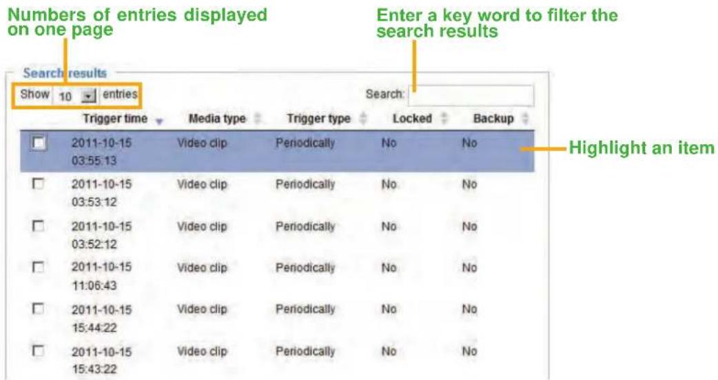 Numbers of entries displayed on one page Enter a key word to filter the search results Show 10 entries Search: Trigger time Media type Trigger type Locked Backup 2011-10-15 Video clip Periodically No No 03:55:13 2011-10-15 Video clip Periodically No No 03:53:12 2011-10-15 Video clip Periodically No…