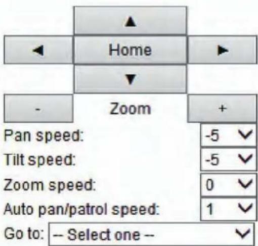 Home Zoom Pan speed: -5 ✓ Tilt speed: -5 ✓ Zoom speed: 0 ✓ Auto pan/patrol speed: 1 ✓ Go to: - Select one -