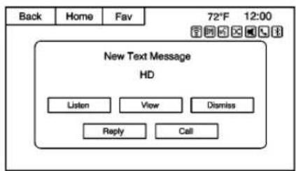 Back Home Fav 72°F 12:00 New Text Message HD Listen View Dismiss Reply Call