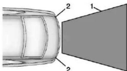Technical diagram of a car with labeled parts 1 and 2, showing a side view and perspective view.