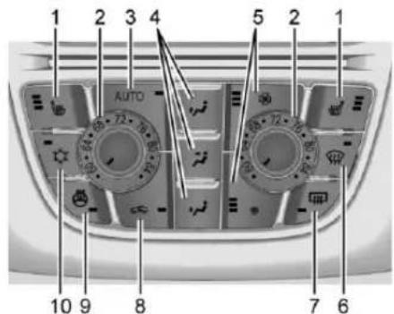 1 2 3 4 5 2 1 AUTO 10 9 8 7 6