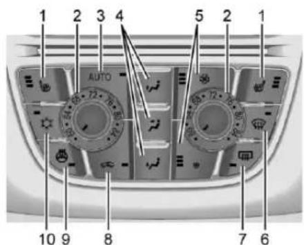 1 2 3 4 5 2 1 AUTO 10 9 8 7 6