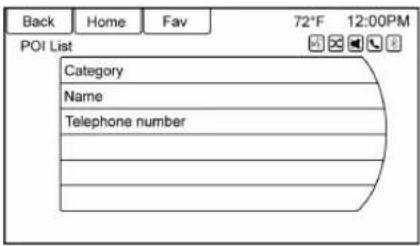Back Home Fav 72°F 12:00PM POI List Category Name Telephone number ___________________ ___________________ ___________________