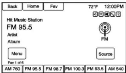 Back Home Fav 72°F 12:00PM Hit Music Station FM 95.5 Artist Album Menu Source Fav 1 of 6 AM 760 FM 95.5 FM 98.7 FM 100.3 FM 93.5 AM 540