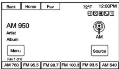 Back Home Fav 72°F 12:00PM AM 950 Artist Album Menu Fav 1 of 6 AM 760 FM 95.5 FM 98.7 FM 100.3 FM 93.5 AM 540