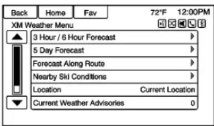 Back Home Fav 72°F 12:00PM XM Weather Menu 3 Hour / 6 Hour Forecast 5 Day Forecast Forecast Along Route Nearby Ski Conditions Location Current Location Current Weather Advisories 0