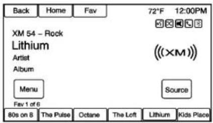 Back Home Fav 72°F 12:00PM XM 54 - Rock Lithium Artist Album Menu Source Fav 1 of 6 80s on 8 The Pulse Octane The Loft Lithium Kids Place