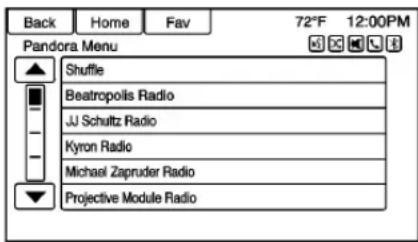 Back Home Fav 72°F 12:00PM Pandora Menu Shuffle Beatropolis Radio JJ Schultz Radio Kyron Radio Michael Zapruder Radio Projective Module Radio