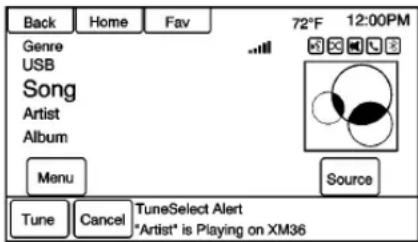 Back Home Fav 72°F 12:00PM Genre USB Song Artist Album Menu Source Tune Cancel TuneSelect Alert "Artist" is Playing on XM36