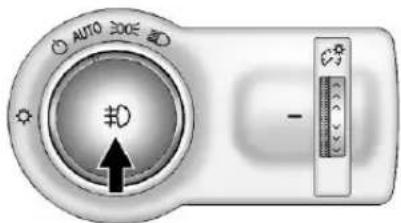 AUTO OFF 0