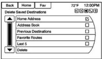 Back Home Fav 72°F 12:00PM Delete Saved Destinations Home Address Address Book Previous Destinations Favorite Routes Last 5 Delete