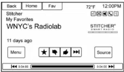 Back Home Fav 72°F 12:00PM Stitcher My Favorites WNYC's Radiolab STITCHER® SMART RADIO 11 days ago Menu ★ 🎲 🌐 → Source 0.04.00 0.04.00