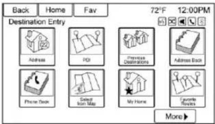 Back Home Fav 72°F 12:00PM Destination Entry Address POL Previous Designations Address Back Phone Book Select Icon Map My Home Cavourite Movies More>