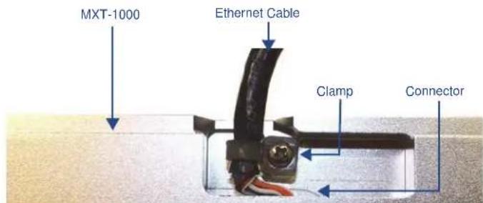 MXT-1000 Ethernet Cable Clamp Connector