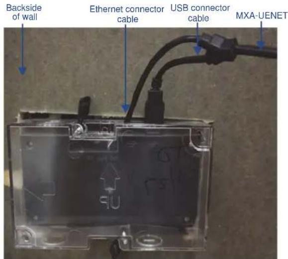 Backside of wall Ethernet connector cable USB connector cable MXA-UENET