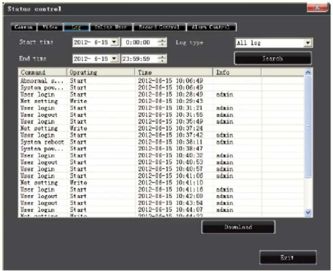 Status control Cotton Video Log Online User Record Control Alarm Control Start time 2012-6-15 0:00:00 Log type All log End time 2012-6-15 23:59:59 Search Command Oprating Time Info Abnormal s... Start 2012-06-15 10:06:49 System pov... Start 2012-06-15 10:06:49 User login Start 2012-06-15 10:28:49 admin Net setting Write 2012-06-15 10:29:43 User login Start 2012-06-15 10:31:21 admin User logout Start 2012-06-15 10:31:55 admin User login Start 2012-06-15 10:35:49 admin Net setting Write 2012-06-15 10:37:24 User login Start 2012-06-15 10:37:42 admin System reboot Start 2012-06-15 10:38:11 admin System pov... Start 2012-06-15 10:38:47 User login Start 2012-06-15 10:40:32 admin User logout Start 2012-06-15 10:40:53 admin User login Start 2012-06-15 10:40:57 admin User login Start 2012-06-15 10:41:06 admin Net setting Write 2012-06-15 10:41:10 User login Start 2012-06-15 10:41:16 admin User logout Start 2012-06-15 10:42:09 admin User logout Start 2012-06-15 10:43:54 admin User login Start 2012-06-15 10:44:07 admin Net setting Write 2012-06-15 10:44:33 Download Exit