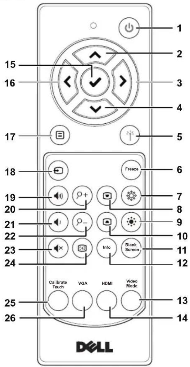 1 2 3 4 5 6 7 8 9 10 11 12 13 14 15 16 17 18 19 20 21 22 23 24 25 26 DELL Calibrate Touch VGA HDMI Video Mode