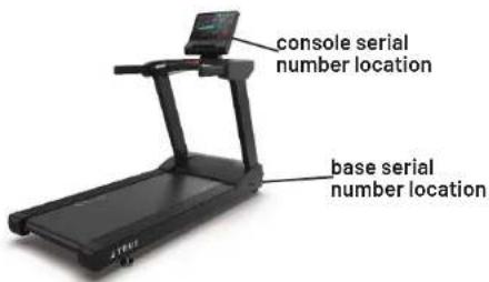 console serial number location base serial number location