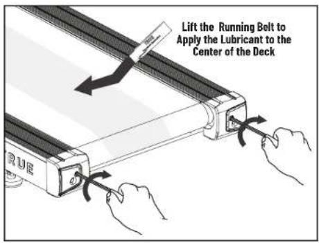 Lift the Running Belt to Apply the Lubricant to the Center of the Deck