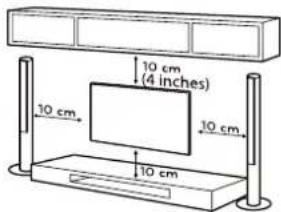 10 cm (4 inches) 10 cm 10 cm 10 cm