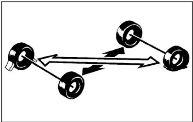 graph TD A["Component 1"] --> B["Component 2"] B --> C["Component 3"] C --> A