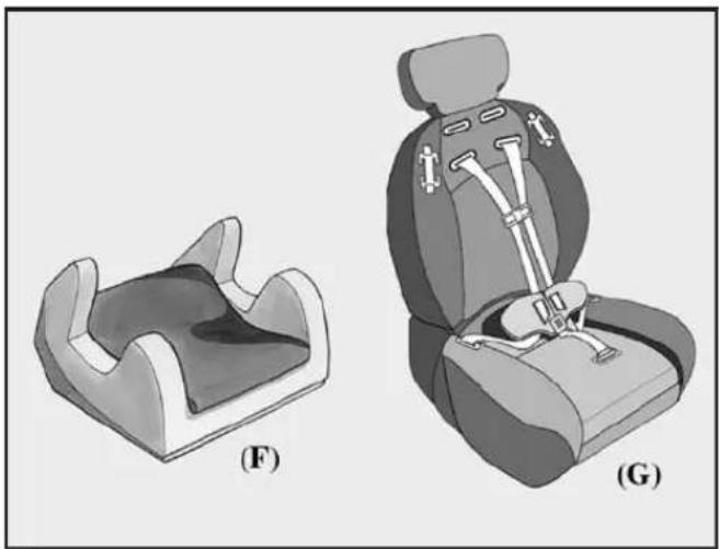 Illustration of two car seat compartments labeled (F) and (G), showing different seat designs with no text or symbols on the seats themselves.