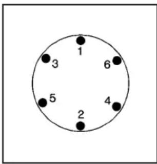 1 3 6 5 4 2