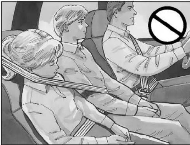 Illustration of three people seated in a car, one wearing a seatbelt, with a no-smoking symbol visible (no text or labels)