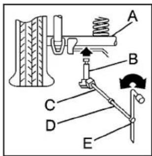 Technical diagram of a mechanical assembly with labeled components A, B, C, D, and E