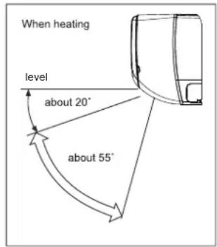 When heating level about 20° about 55°