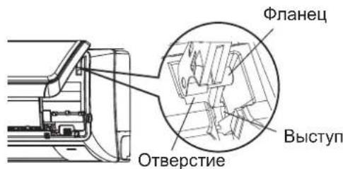 Фланец Отверстие Выступ
