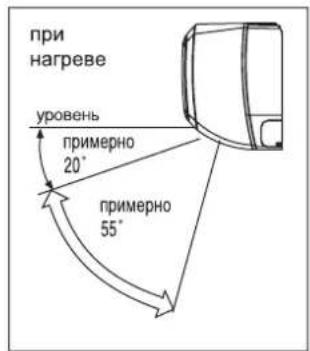 при нагреве уровень примерно 20° примерно 55°