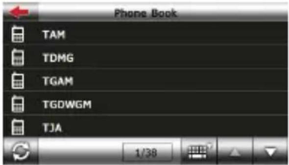 Phone Book TAM TDMG TGAM TGDWGM TJA 1/38