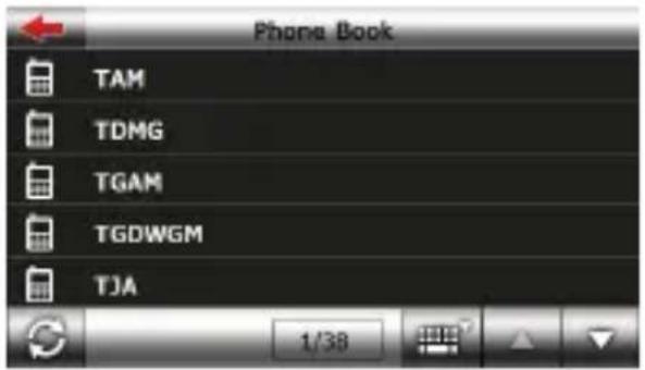 Phone Book TAM TDMG TGAM TGDWGM TJA 1/38