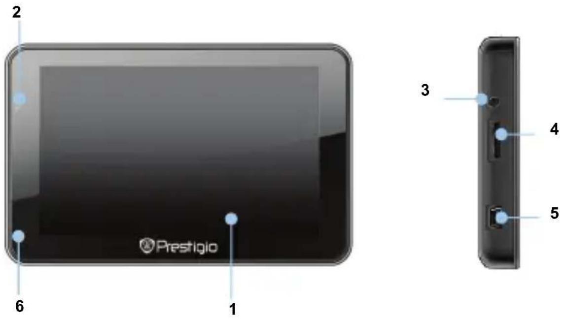 2 6 1 3 4 5 Prestigio