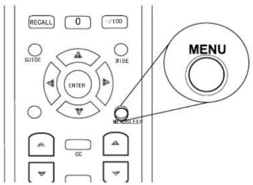 RECALL 0 -/100 GUIDE WIDE ENTER MENU MENOSLEEP CC